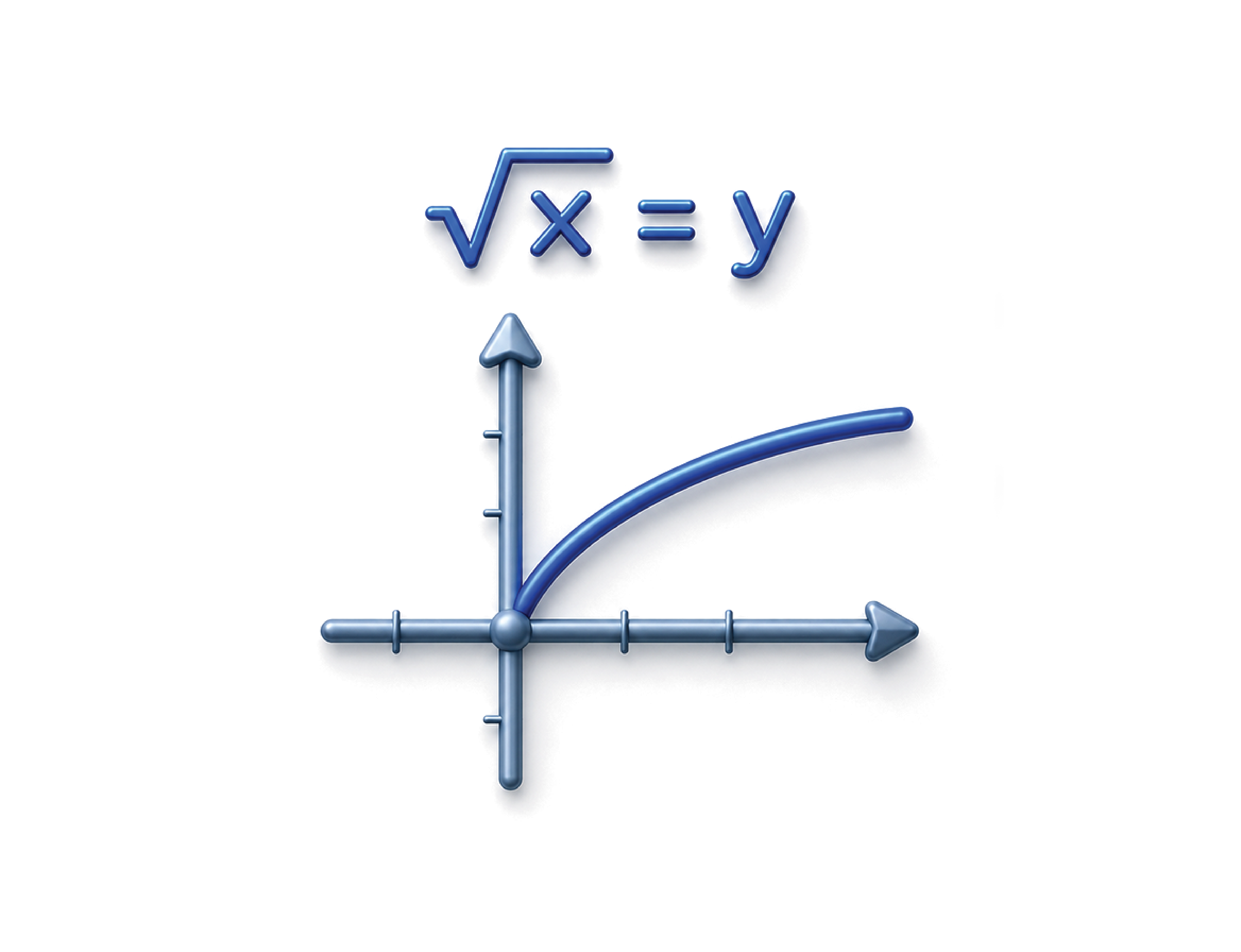 Equation Visualizer